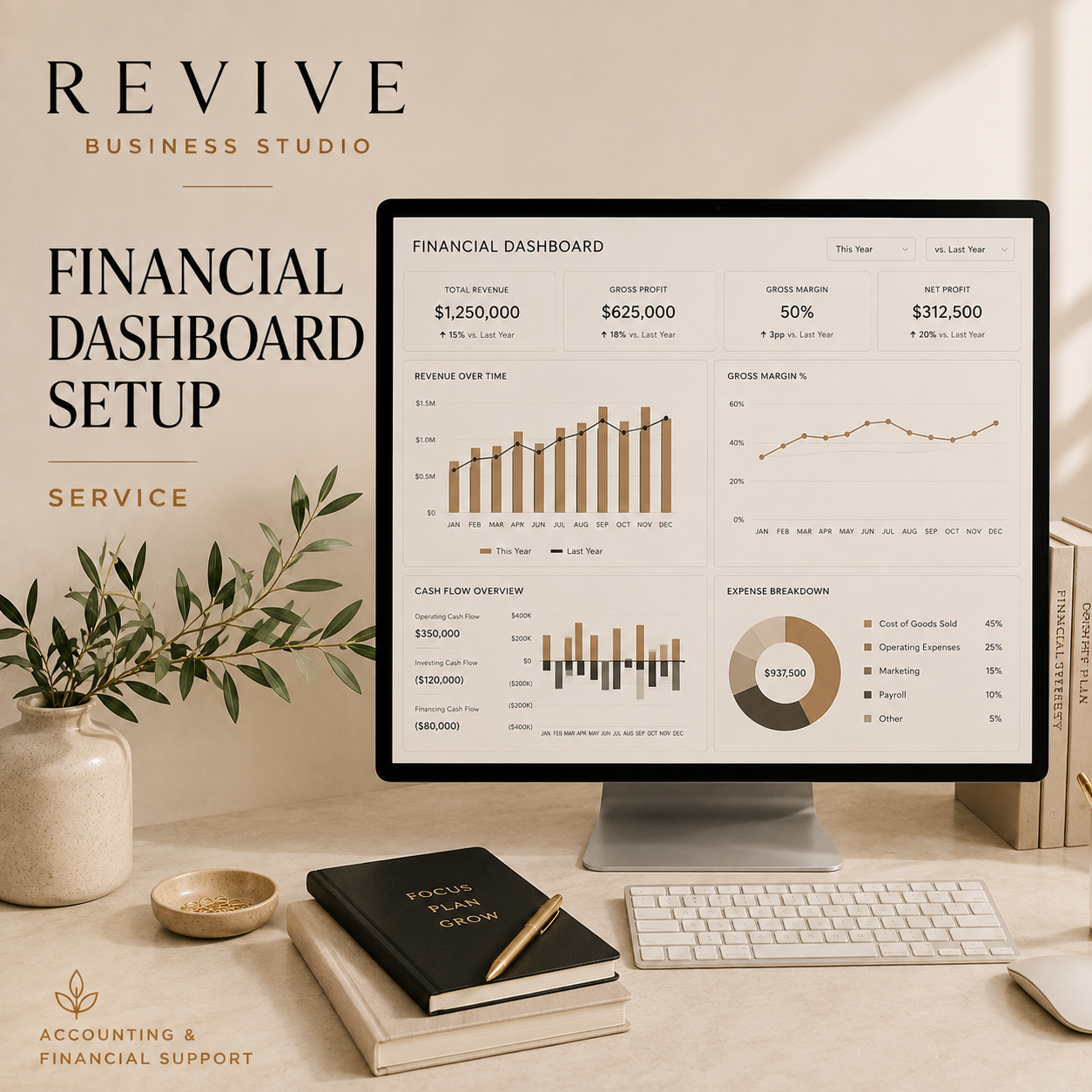Financial Dashboard Setup