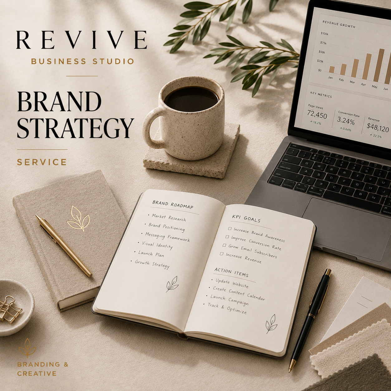 Brand Strategy