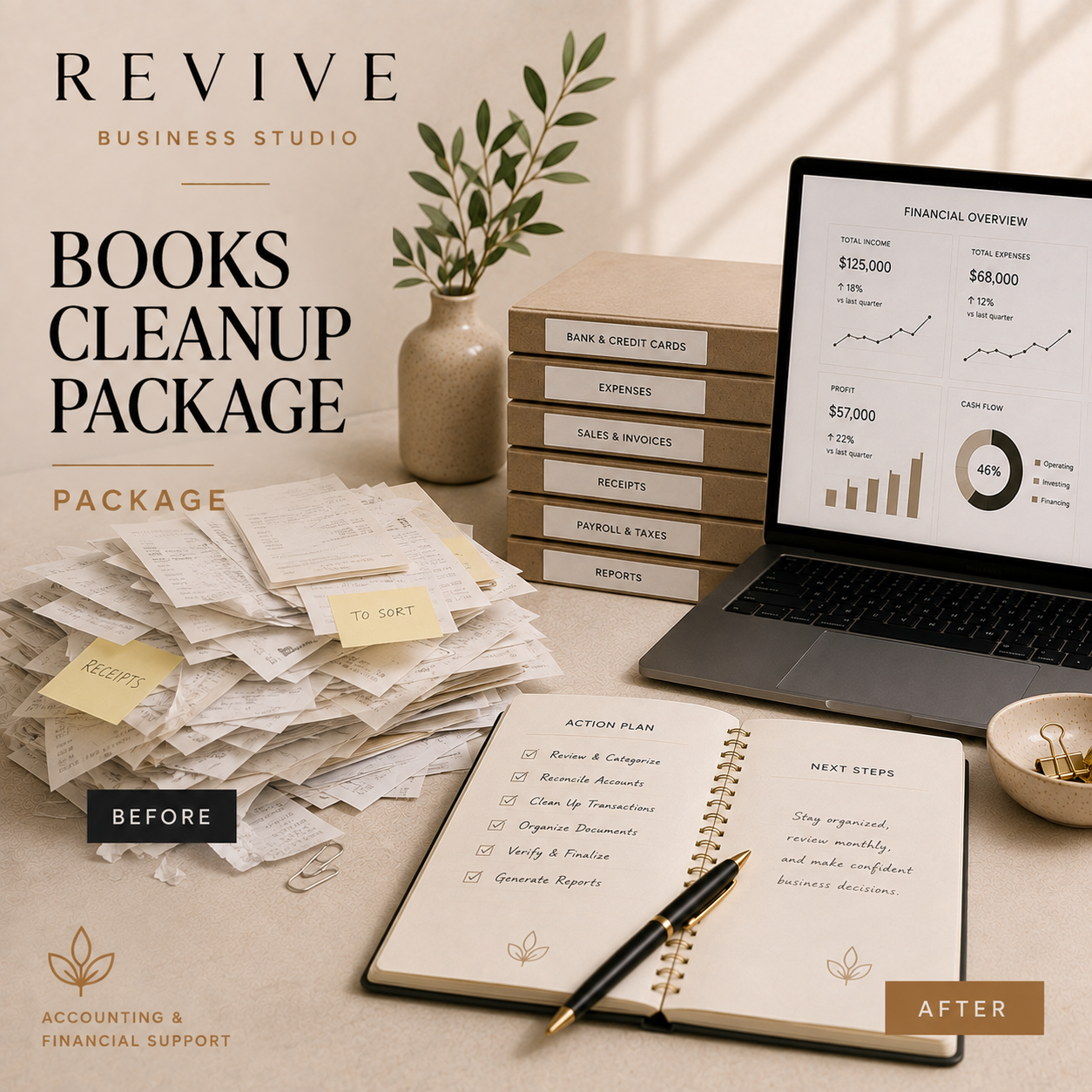 Books Cleanup Package