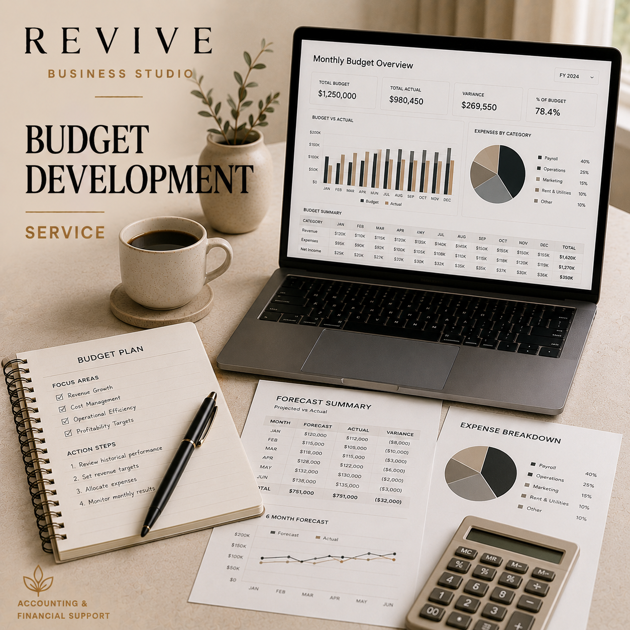 Budget Development