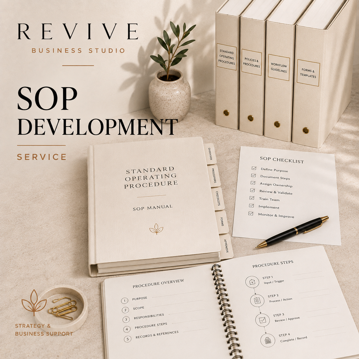 SOP Development