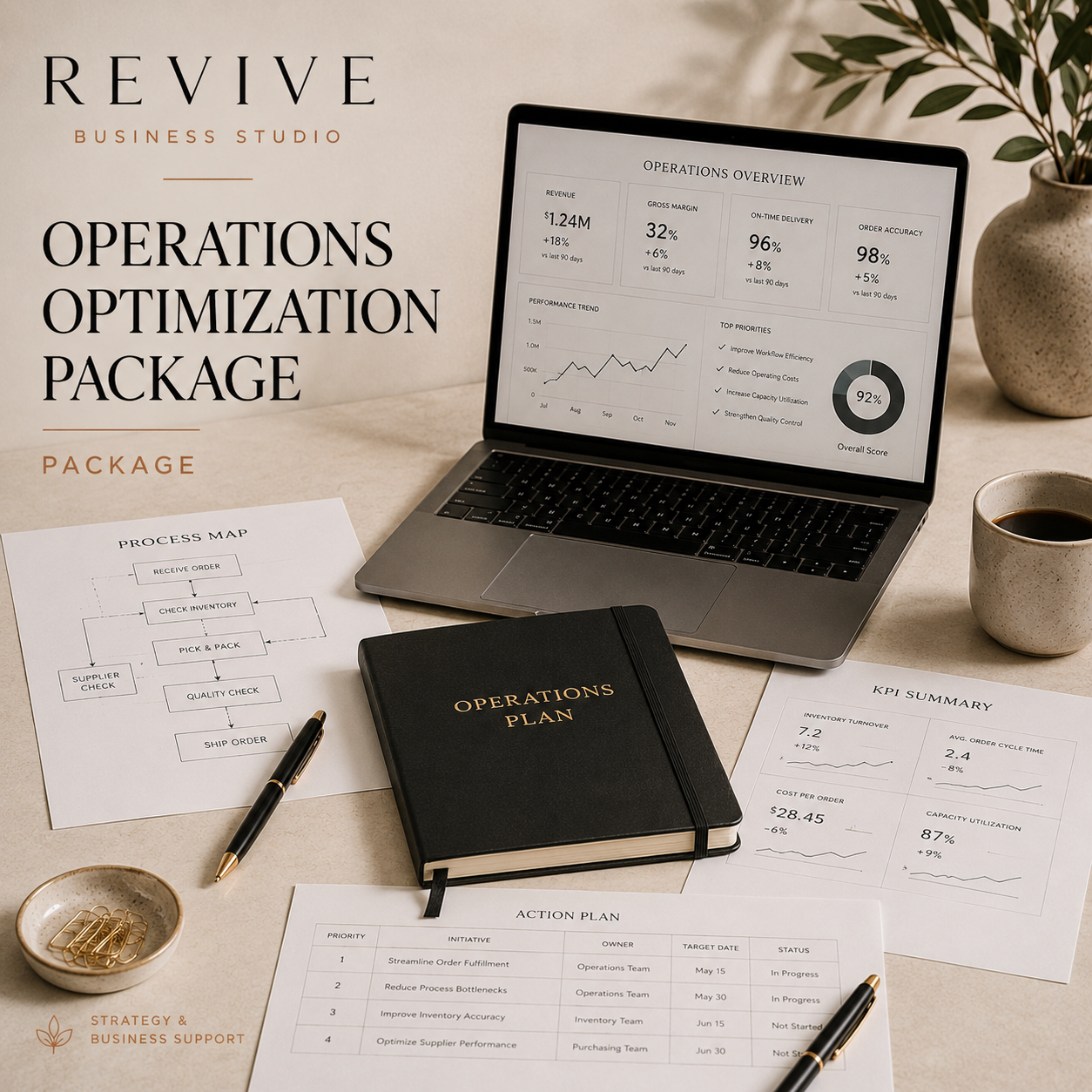 Operations Optimization Package